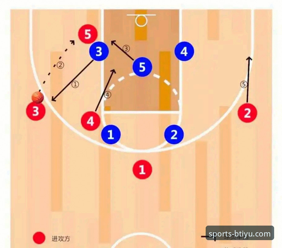 体育博彩APP B体育平台沉浸式观赛与数据追踪操作教程:以湖人137-130力克步行者为例